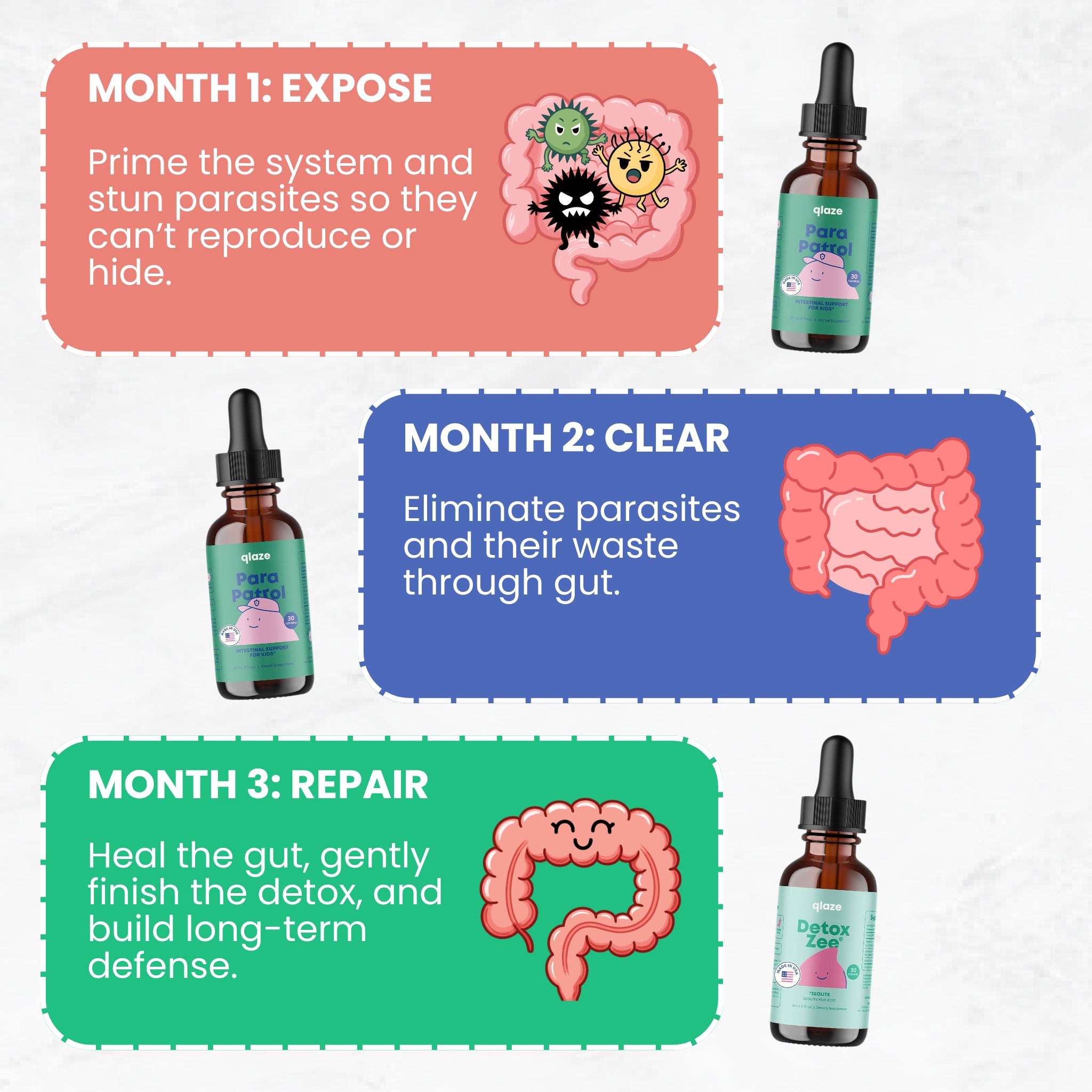 3-Step Parasite Cleanse for Kids’ Healthy Gut